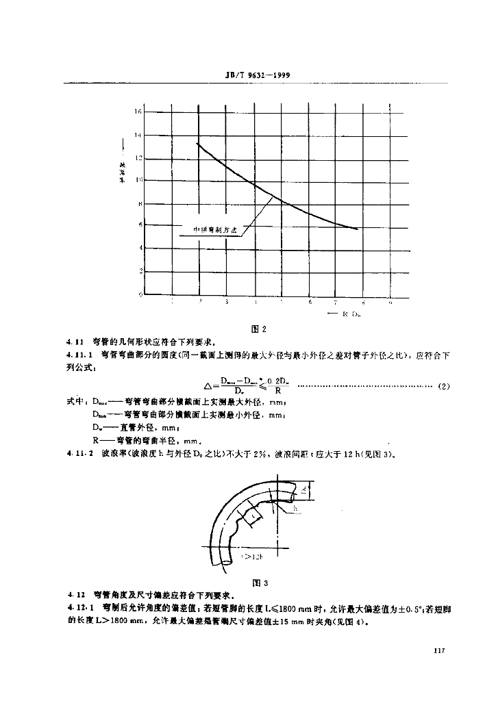 JB/T 9632-1999 标准预览