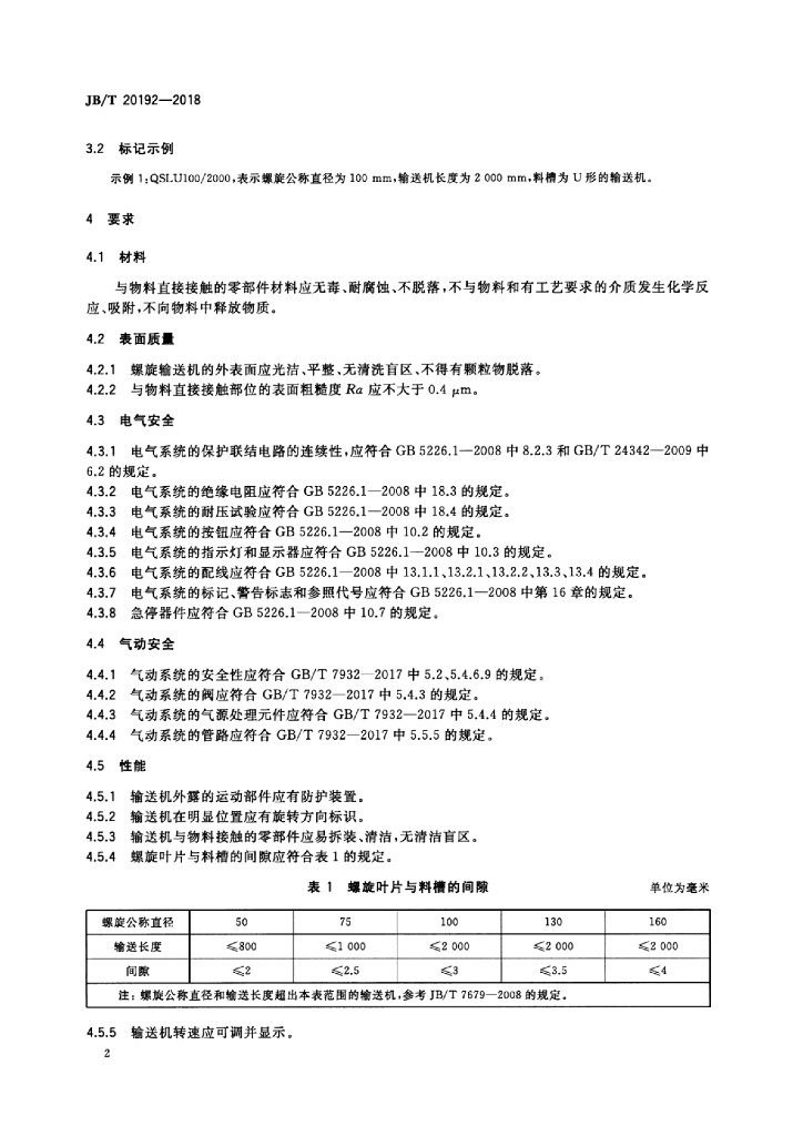 JB/T 20192-2018 标准预览
