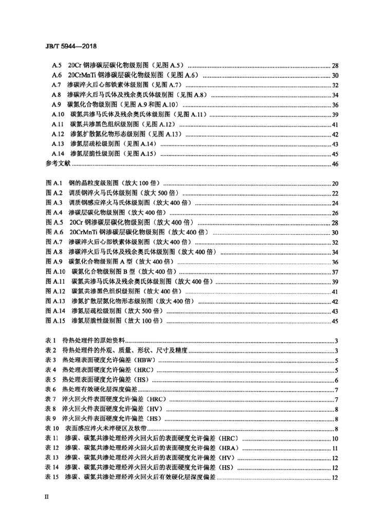JB/T 5944-2018 标准预览