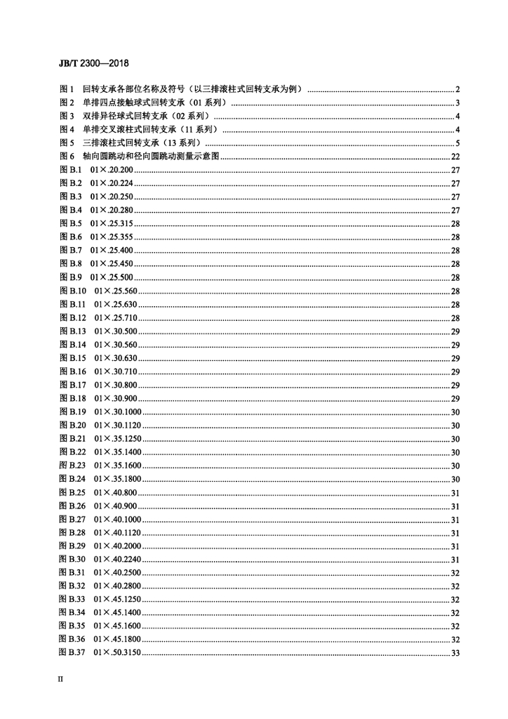 JB/T 2300-2018 标准预览