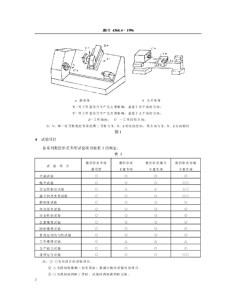 JB/T 4368.4-1996 标准预览