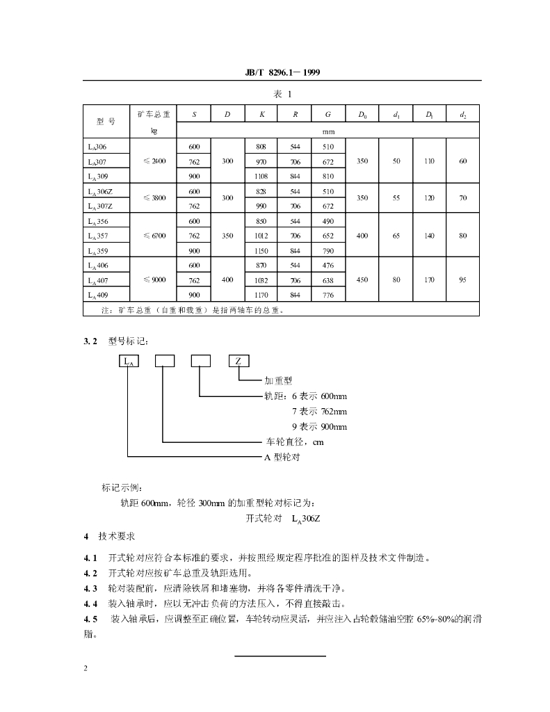 JB/T 8296.1-1999 标准预览