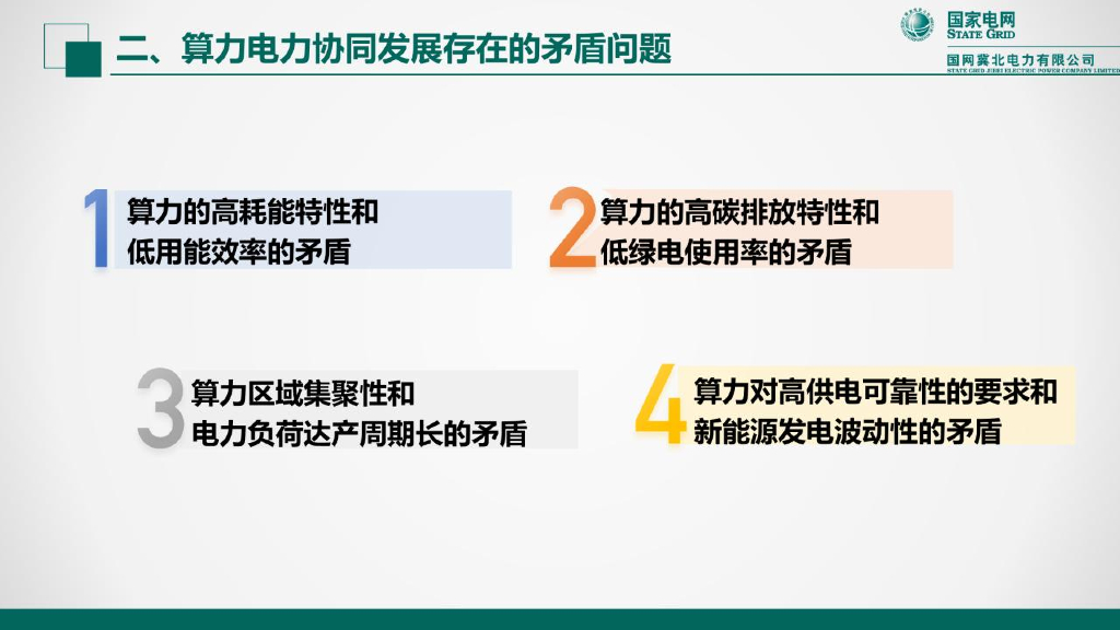 国家电网：2024年人工智能快速发展背景下算力电力协同发展的思考报告_第9页