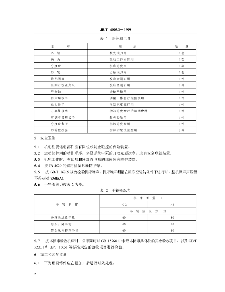 JB/T 4095.3-1999 标准预览