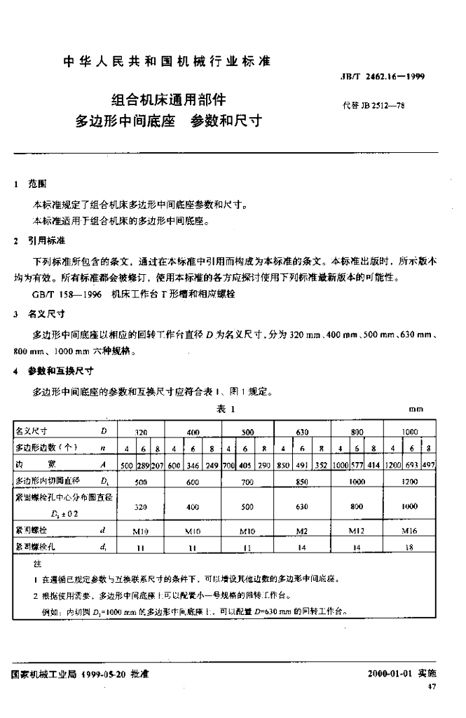 JB/T 2462.16-1999 标准预览