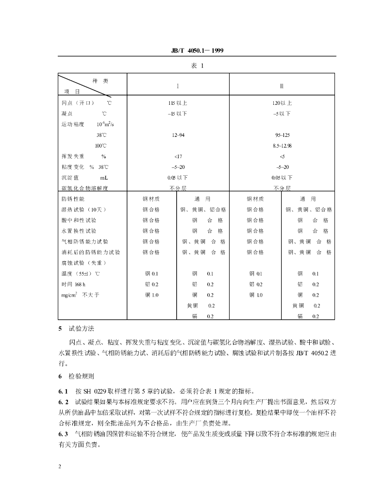 JB/T 4050.1-1999 标准预览