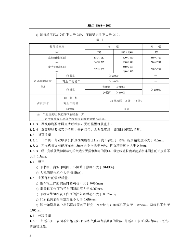 JB/T 8868-2001 标准预览