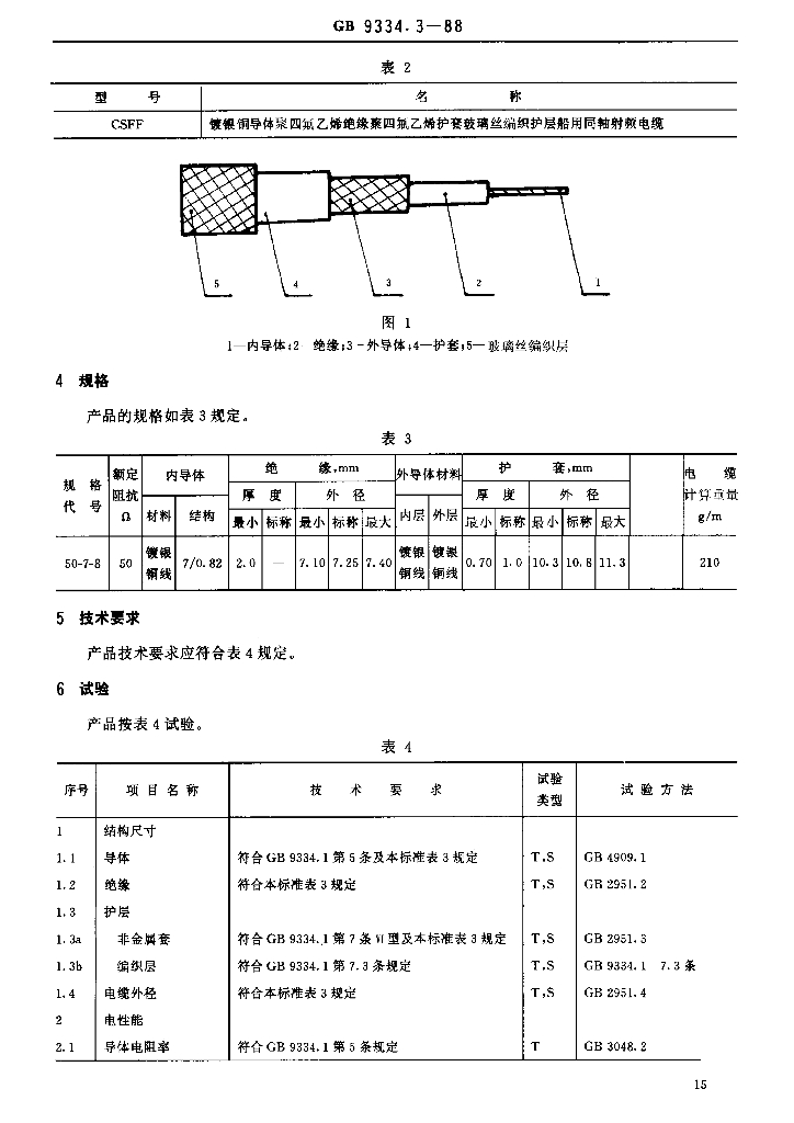 JB/T 8143.2-1995 标准预览