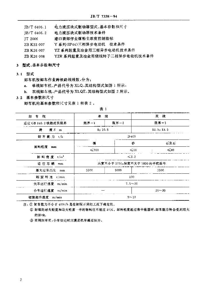 JB/T 7338-1994 标准预览