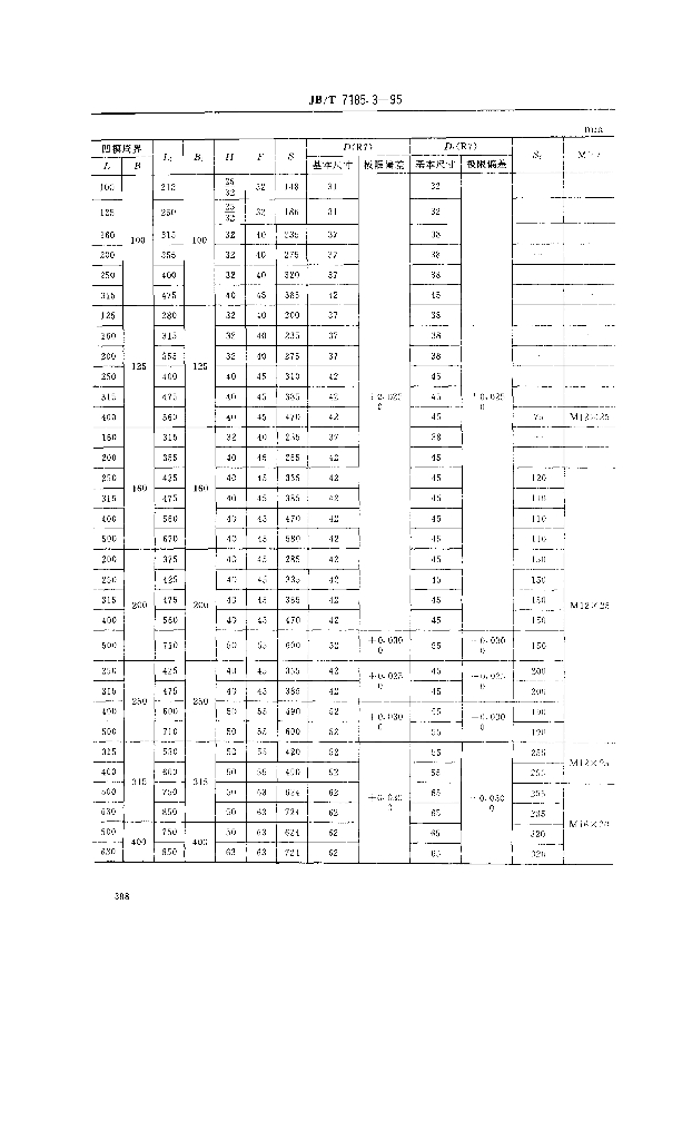 JB/T 7185.3-1995 标准预览