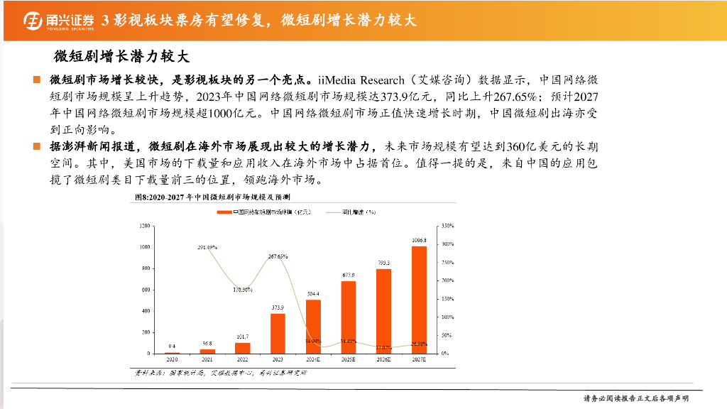 甬兴证券：传媒行业2025年年度策略：IP助力悦己消费，“谷子经济”打开新的空间_第10页