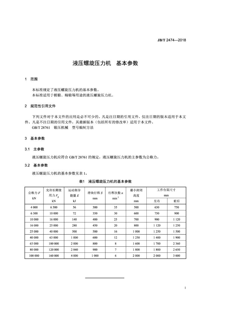 JB/T 2474-2018 标准预览
