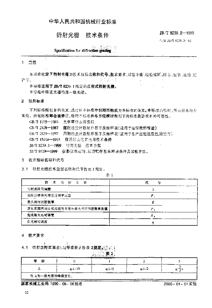 JB/T 8239.2-1999 标准预览