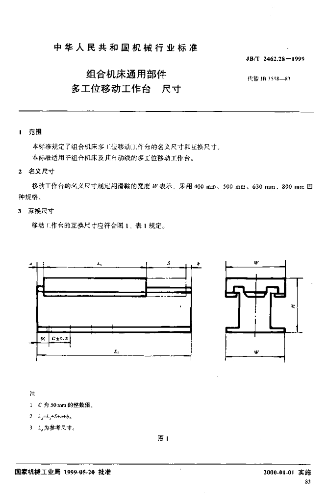 JB/T 2462.28-1999 标准预览