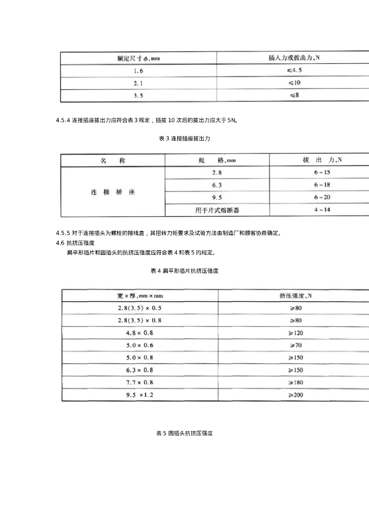 QC/T 707-2004 标准预览