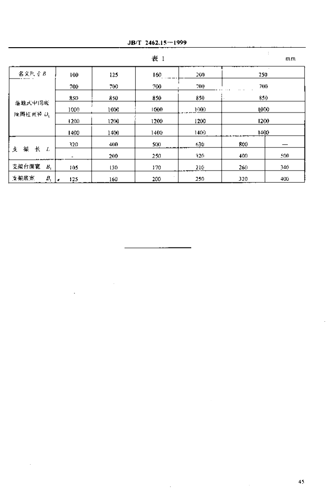 JB/T 2462.15-1999 标准预览