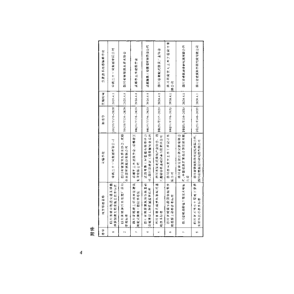 DBJ51/T 134-2020 标准预览