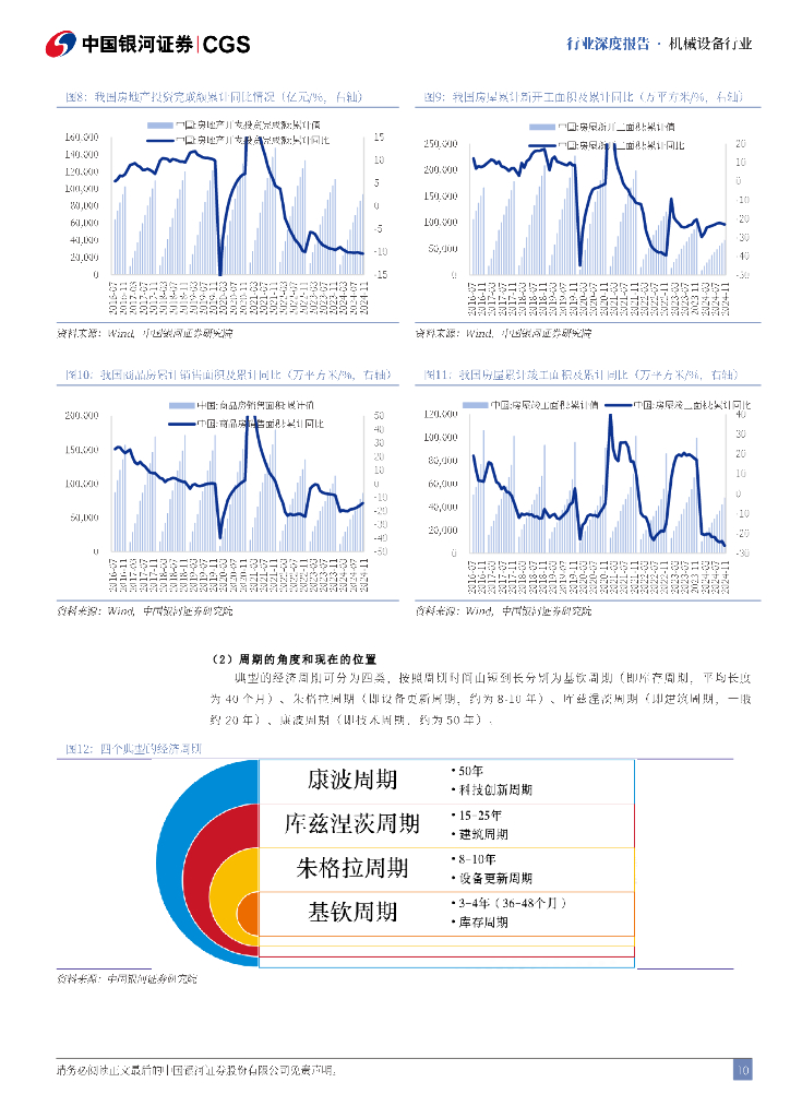 中国银河：机械行业2025年度策略报告：内需复苏与新质生产力共舞_第10页