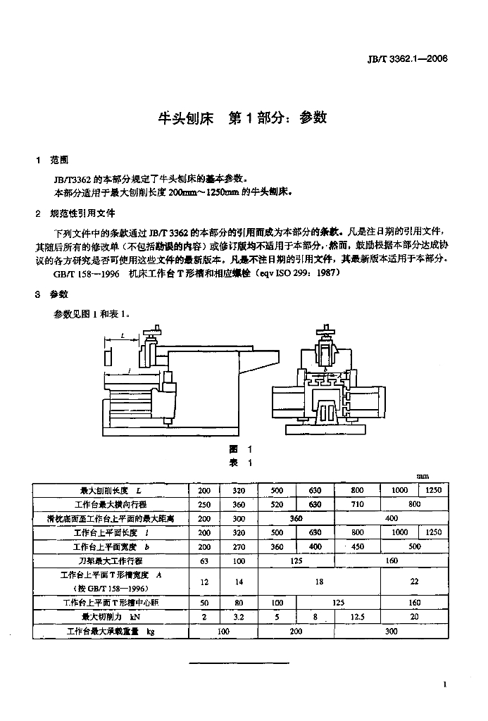 JB/T 3362.1-2006 标准预览
