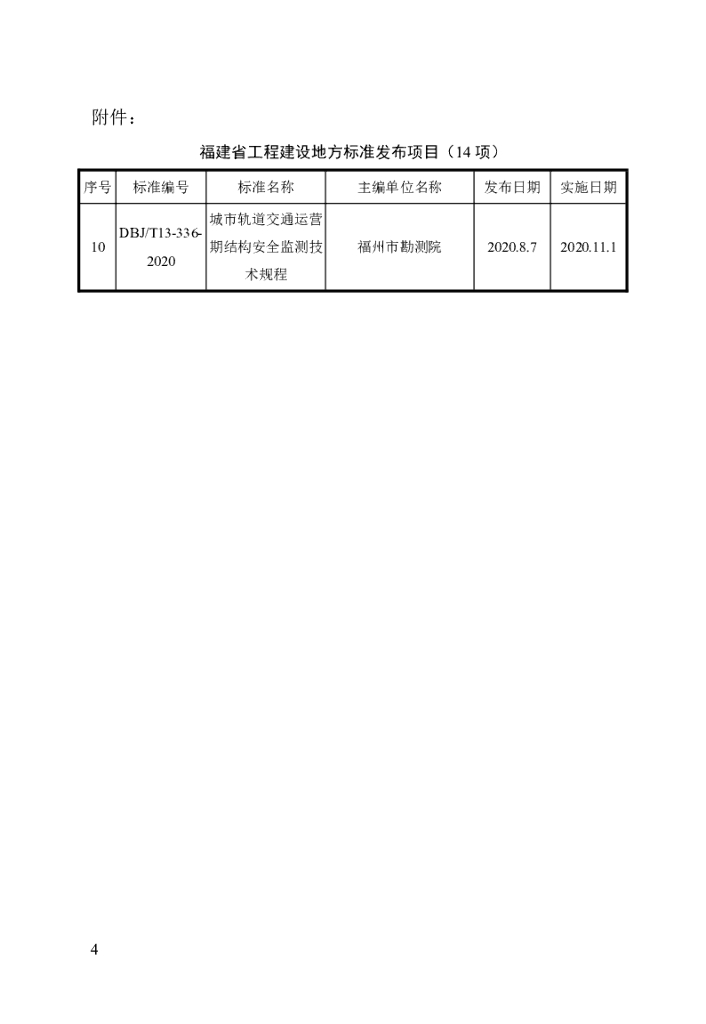 DBJ/T 13-336-2020 标准预览