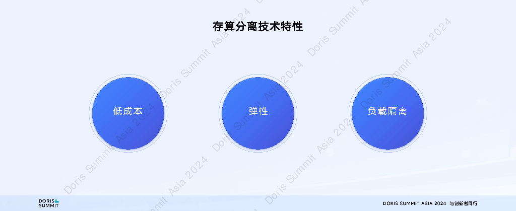 杨勇强：存算分离：Apache Doris部署新范式_第7页