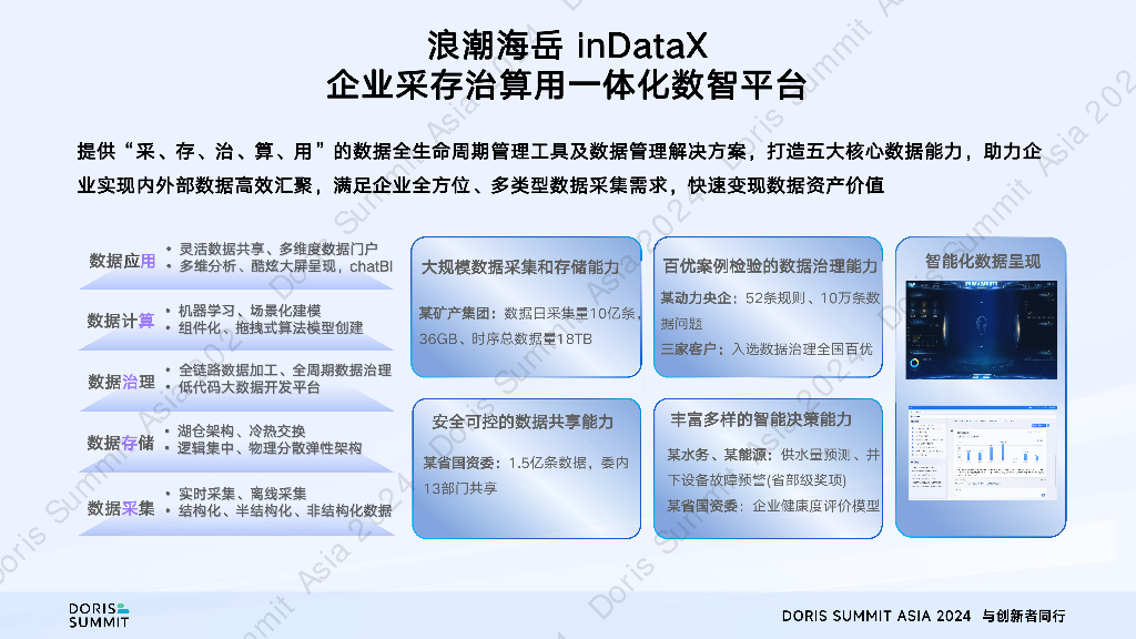 浪潮集团（汪克忠）：浪潮海岳inDataX数据中台基于Apache Doris的传统行业实时数仓建设实践_第6页