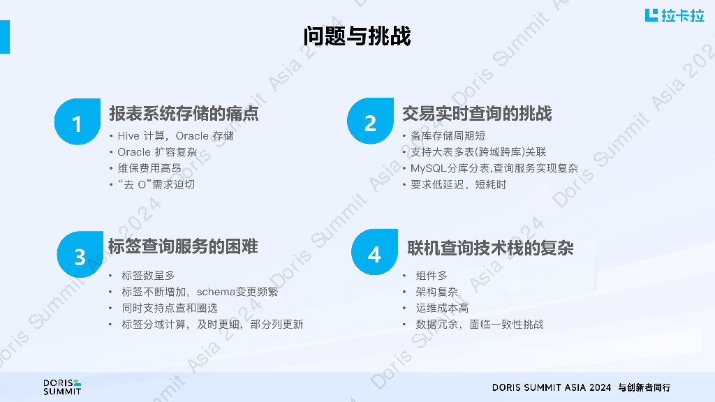 拉卡拉（张杰）：Apache Doris在拉卡拉支付场景下的应用探索_第7页