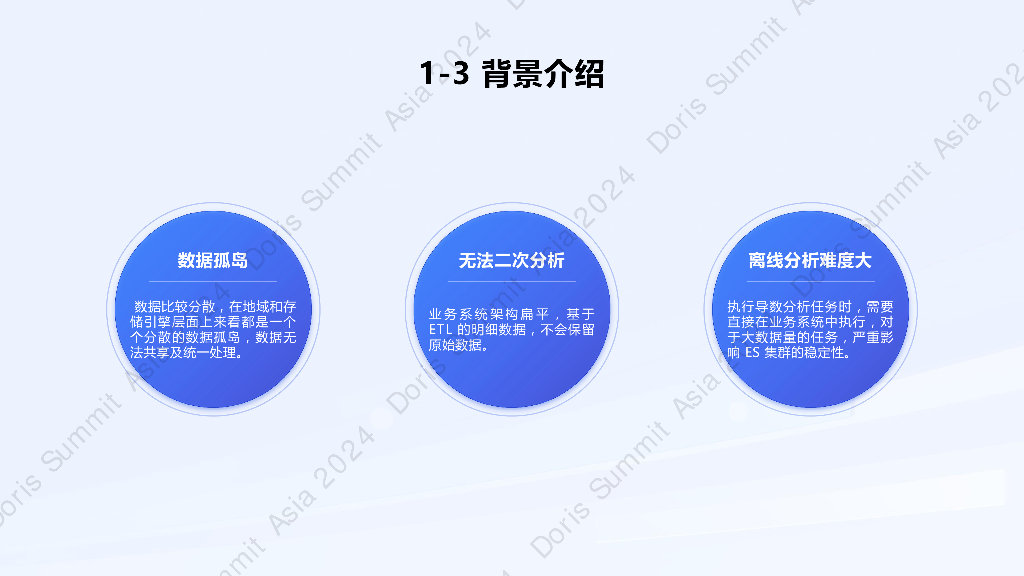 任子行（孔繁艺）：Apache Doris在任子行的应用实践_第7页