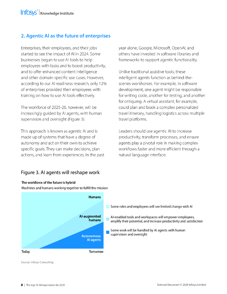 印孚瑟斯Infosys：2025年人工智能的十大当务之急：CXO如何转变企业人工智能和业务战略报告（英文版）_第7页