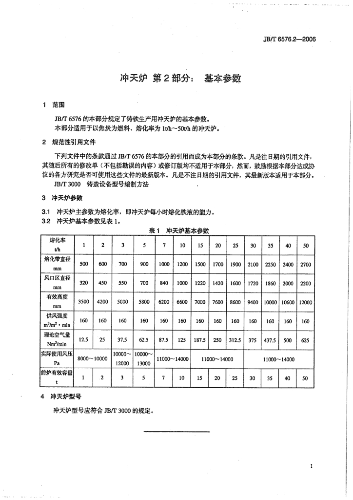 JB/T 6576.2-2006 标准预览