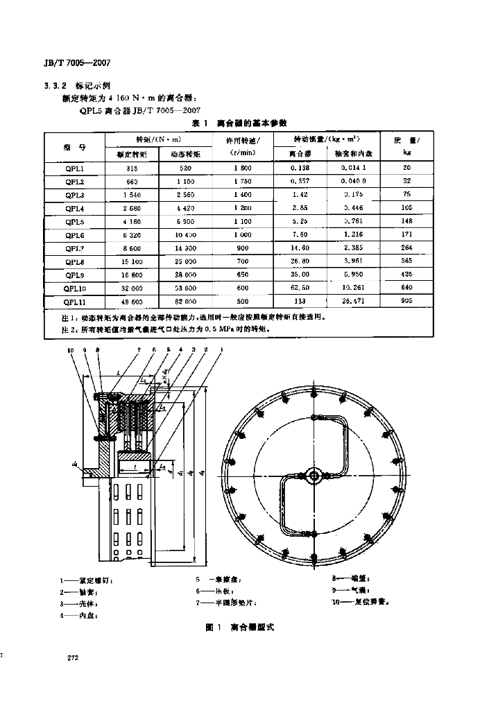 JB/T 7005-2007 标准预览