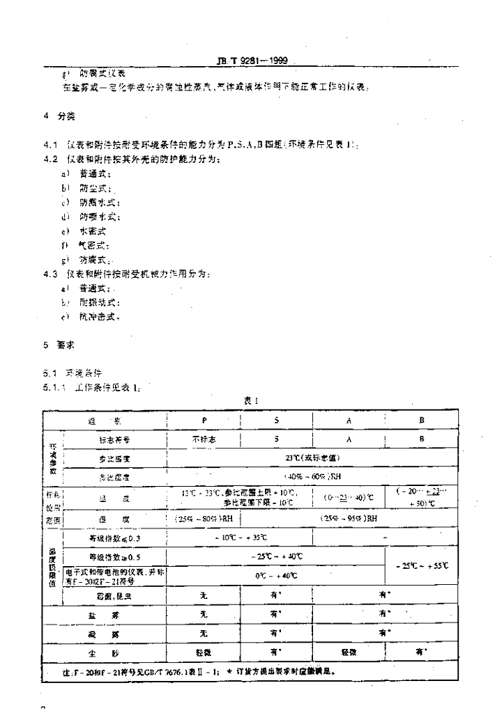 JB/T 9281-1999 标准预览