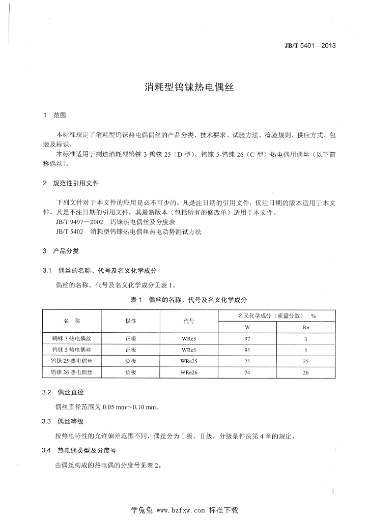 JB/T 5401-2013 标准预览