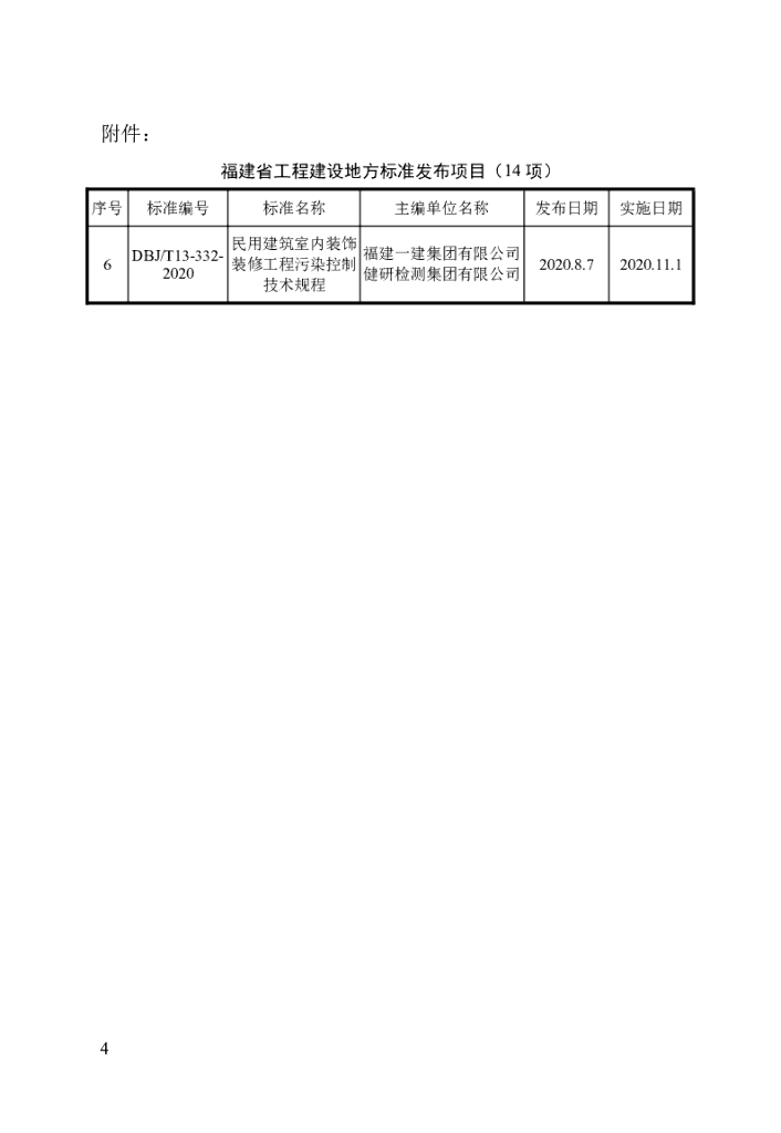 DBJ/T 13-332-2020 标准预览