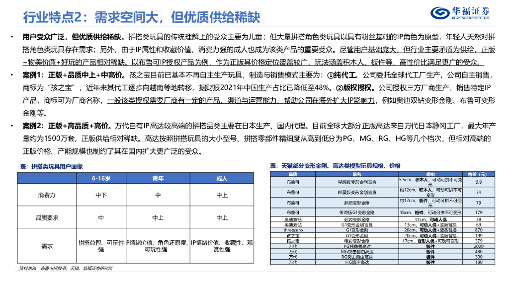 华福证券：拼搭玩具行业深度：IP+玩法融合，稀缺优质供给高成长_第9页