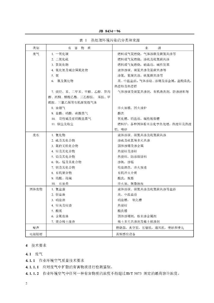 JB/T 8434-1996 标准预览
