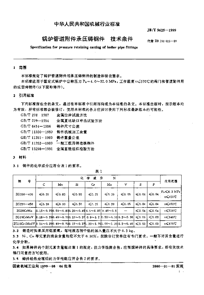 JB/T 9625-1999 标准预览