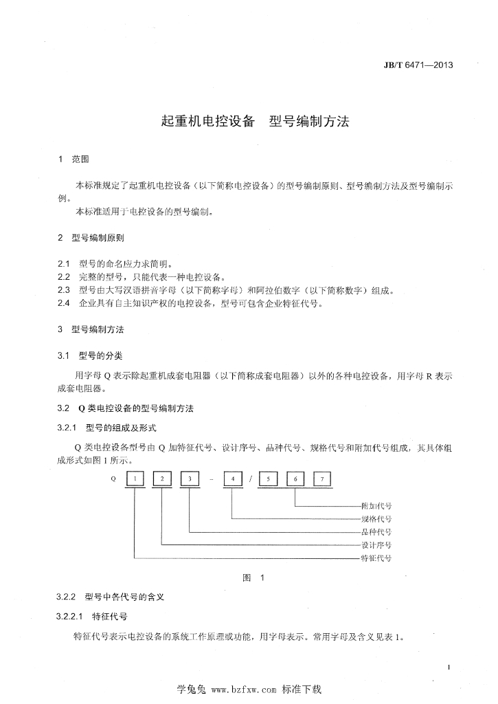 JB/T 6471-2013 标准预览