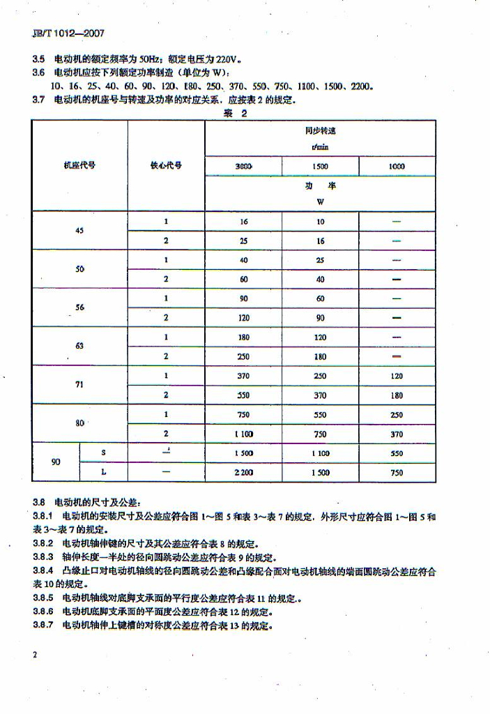 JB/T 1012-2007 标准预览