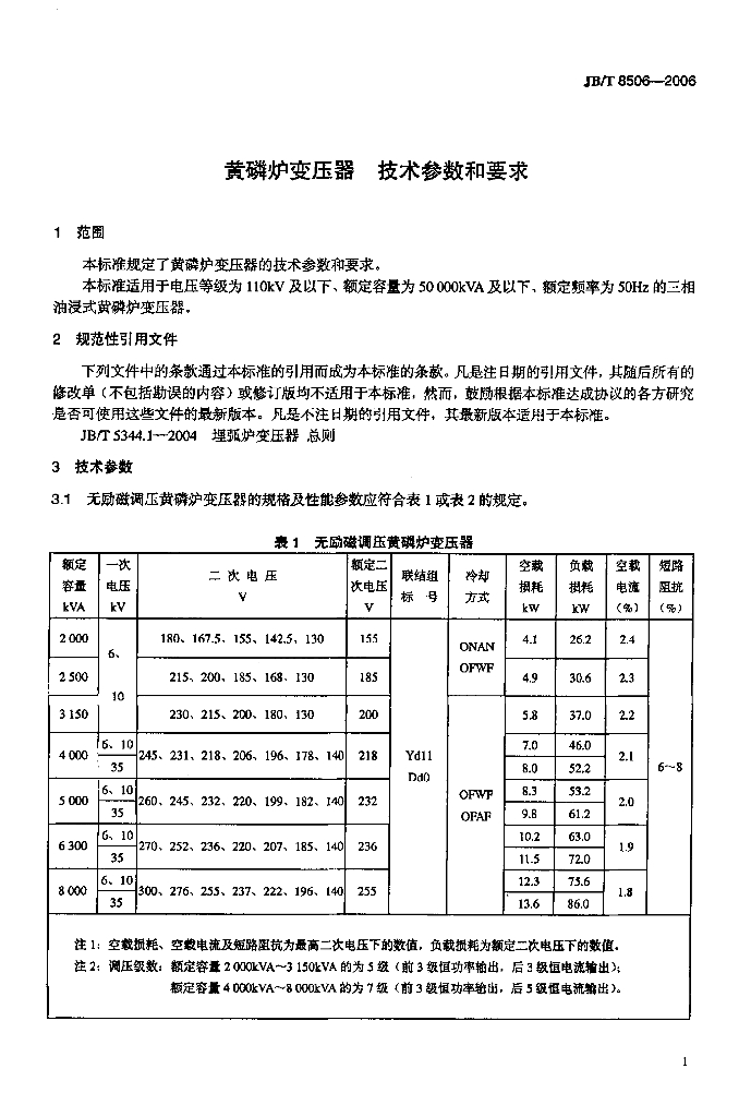 JB/T 8506-2006 标准预览