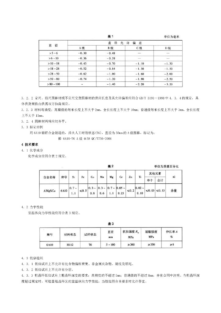 QC/T 756-2006 标准预览