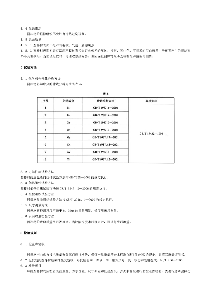 QC/T 756-2006 标准预览