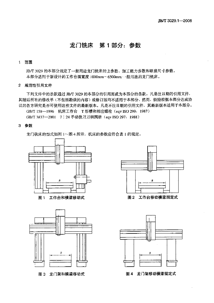 JB/T 3029.1-2006 标准预览