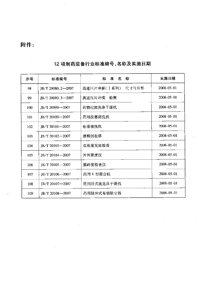 JB/T 20104-2007 标准预览