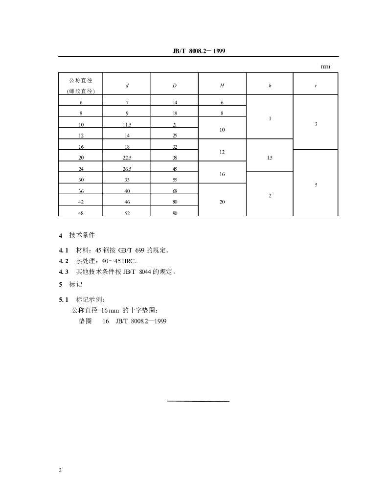 JB/T 8008.2-1999 标准预览