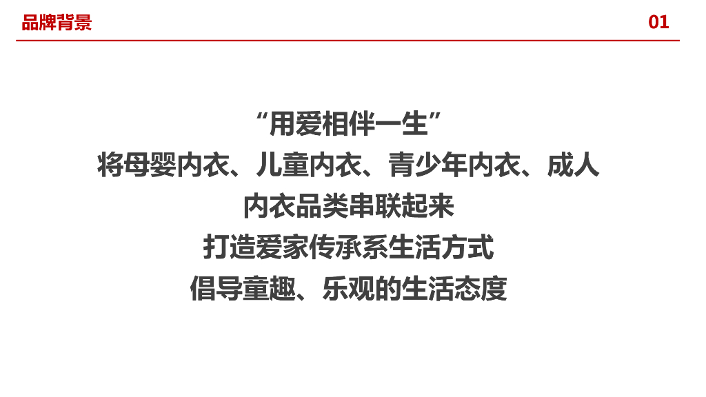 儿童内衣品牌升级方案及产品规划策略_第4页