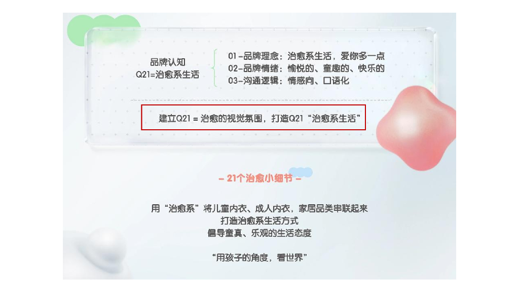 儿童内衣品牌升级方案及产品规划策略_第9页