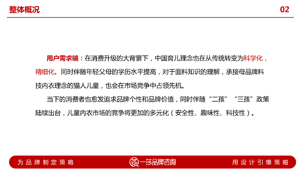儿童内衣品牌升级方案及产品规划策略_第10页