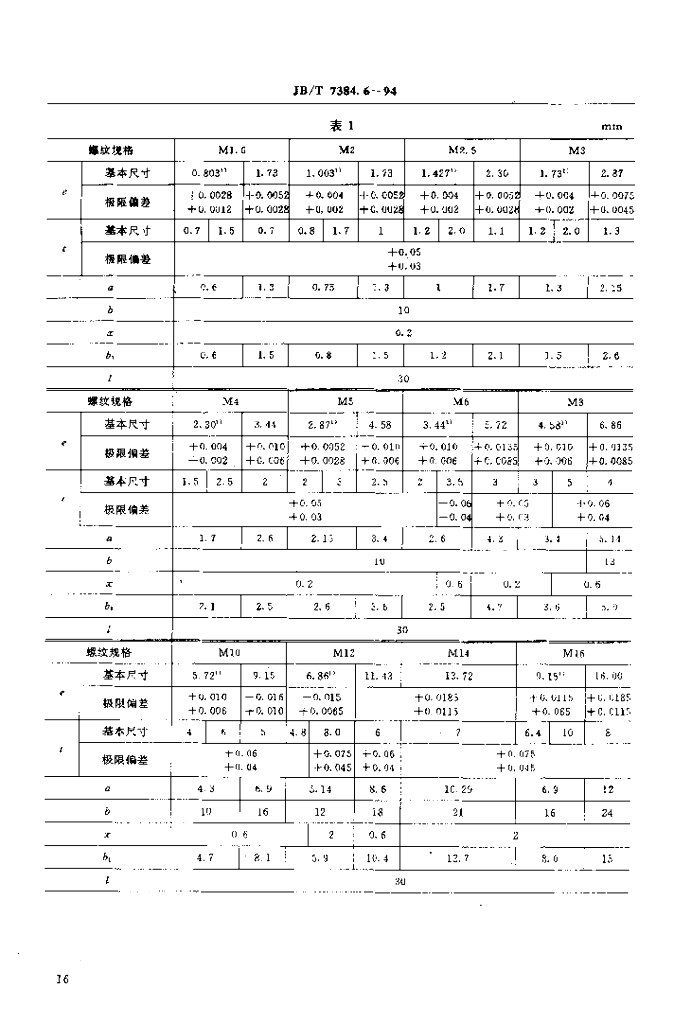 JB/T 7384.6-1994 标准预览