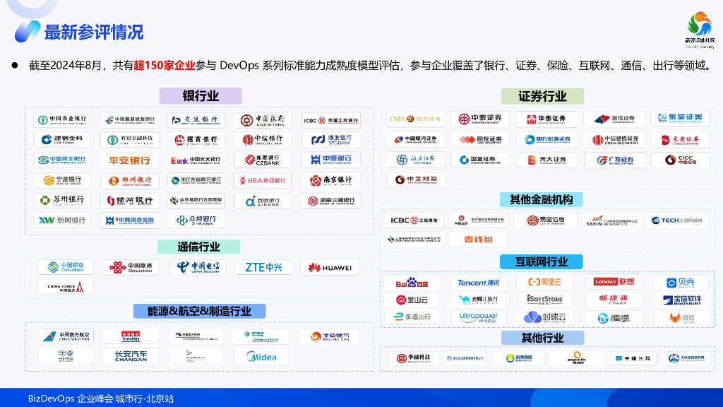 武仪：从DevOps到BizDevOps，业技融合重塑数字化转型核心能力_第7页